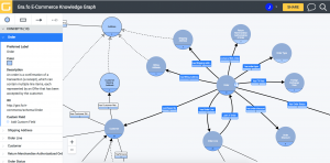 gra schema collaborative ontology